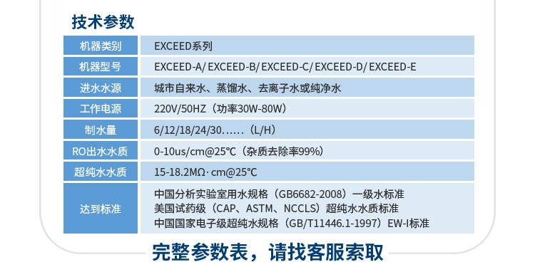 化工行業(yè)純水設備Exceeds-E-UV插圖12