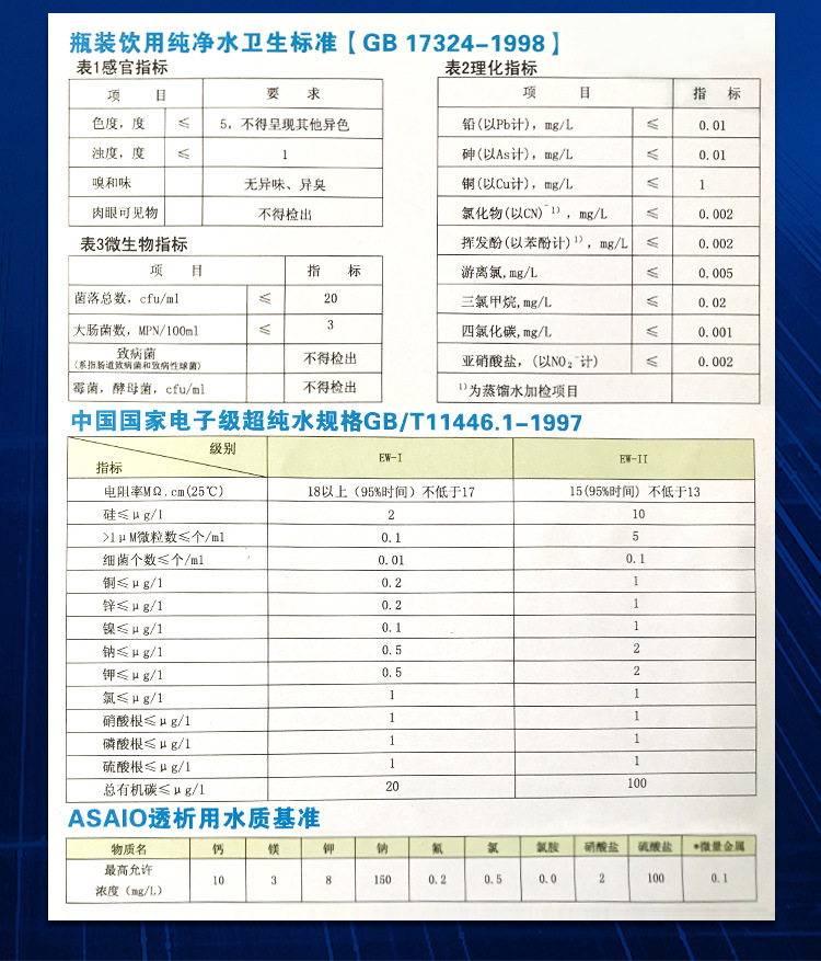 水處理edi設備200L/H插圖13