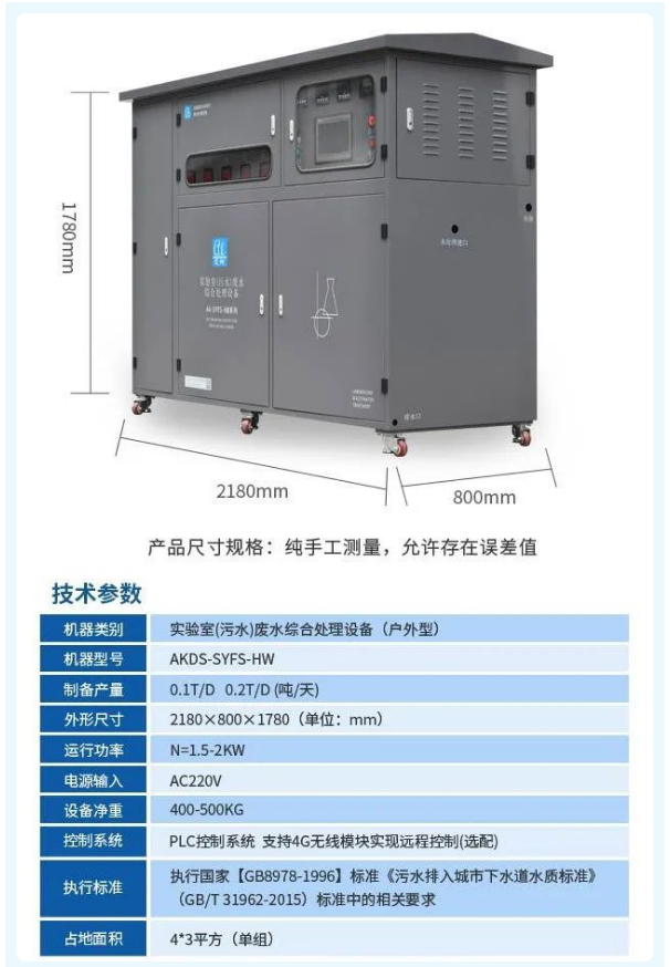 艾柯實(shí)驗(yàn)室廢液、污水綜合處理設(shè)備賦能賀州學(xué)院插圖4