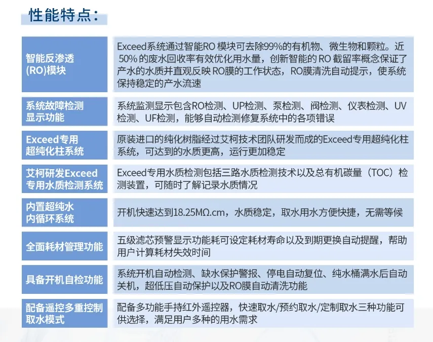 純水維護(hù)丨疾控中心驗(yàn)收滿(mǎn)分！艾柯Exceed系列超純水機(jī)獲高度認(rèn)可插圖7