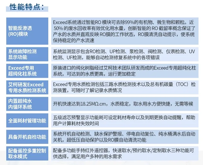 純水維護(hù)丨江西生物學(xué)院超純水機(jī)維保圓滿成功，艾柯品牌獲客戶盛贊插圖6