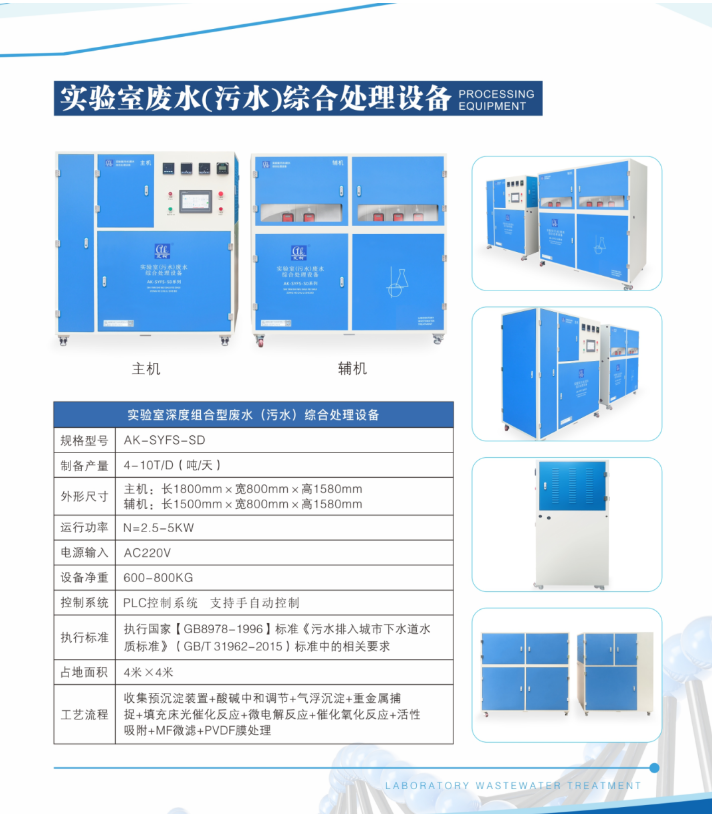 艾柯實(shí)驗(yàn)室6噸日處理量廢水綜合處理設(shè)備發(fā)貨，攜手陜西鉬業(yè)集團(tuán)共繪環(huán)保新篇章插圖2