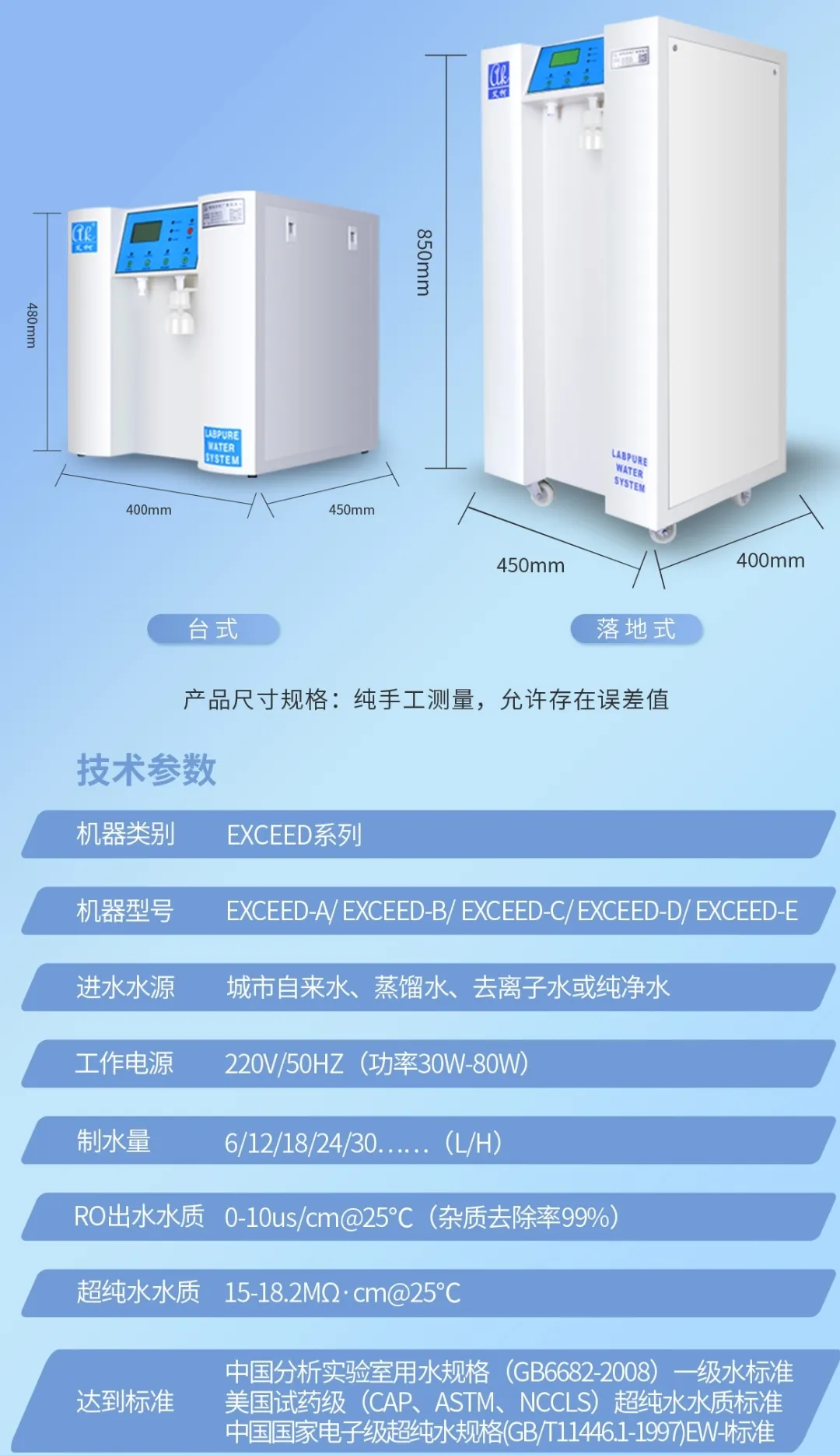 純水維護丨十年穩(wěn)定運行，艾柯實驗室超純水機成為新疆油田研究院的信賴之選！插圖9