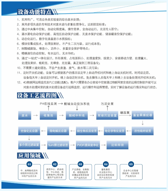 新裝分享丨鉬業(yè)巨頭牽手艾柯，超純水與廢水處理設(shè)備保障實(shí)驗(yàn)室水質(zhì)安全與環(huán)保！插圖13