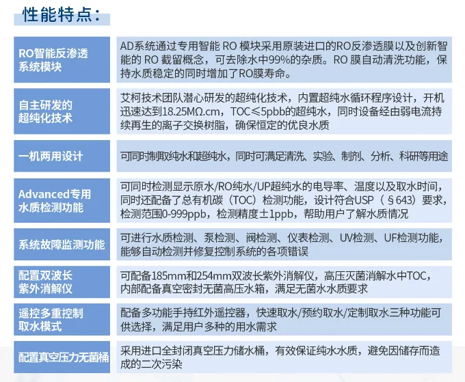 艾柯守護(hù)科研用水，2024年云南煙草Advanced超純水機(jī)免費(fèi)維護(hù)順利完成！插圖8