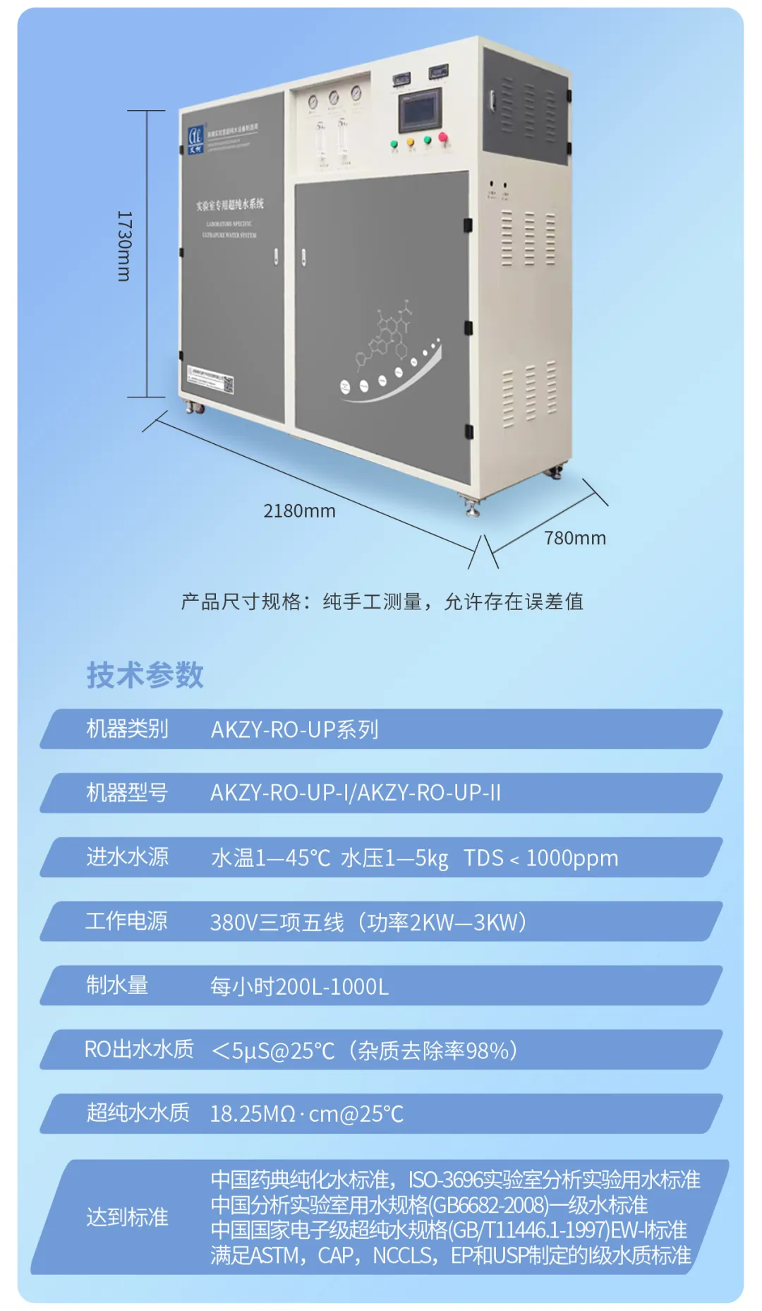 新裝分享丨成都檢測(cè)技術(shù)公司引進(jìn)艾柯高效節(jié)水型超純水系統(tǒng)，助力半導(dǎo)體檢驗(yàn)檢測(cè)服務(wù)升級(jí)插圖6