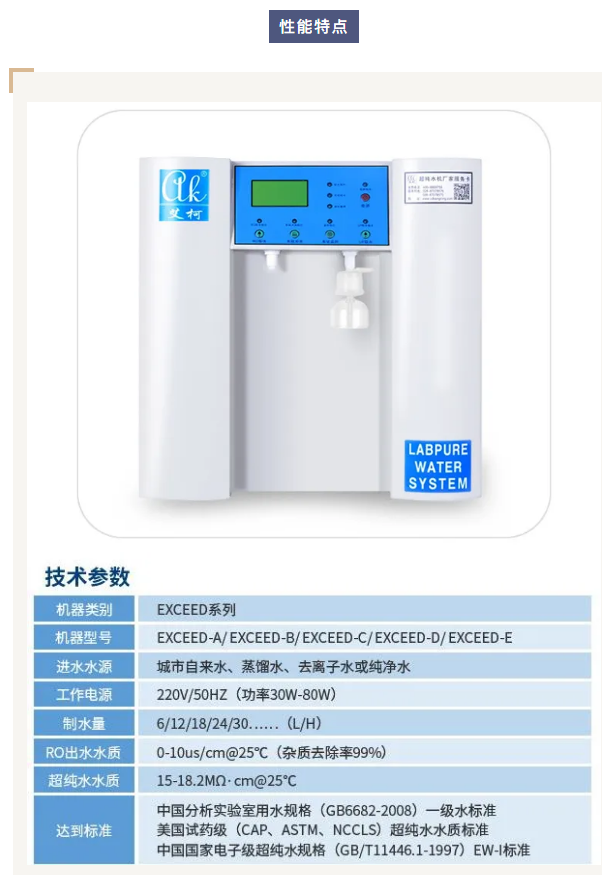 艾柯廠家團(tuán)隊(duì)為柳州疾控中心Exceed系列超純水機(jī)提供專業(yè)維護(hù)服務(wù)！插圖3