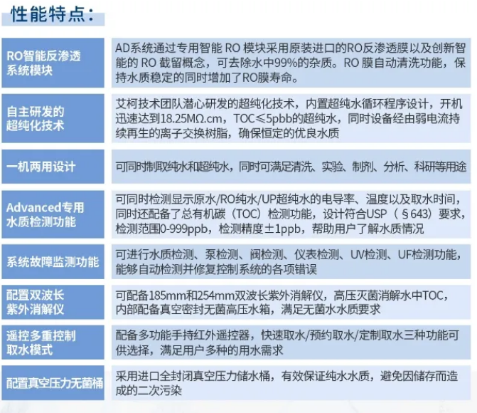 維護案例丨艾柯為邦基糧油Advanced系列超純水機提供免費上門維護，守護科研水源！插圖5