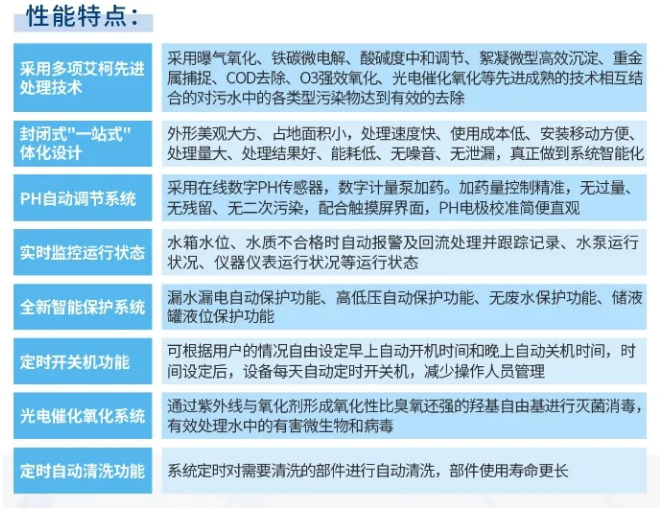 廢水維護(hù)丨艾柯團(tuán)隊(duì)赴西安，順利完成化工科技公司污水處理設(shè)備首保！插圖8