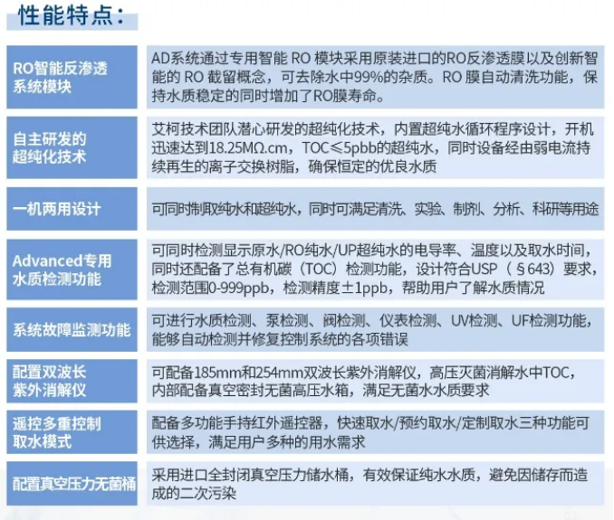 維護案例丨貼心服務(wù)中儲糧(湖南)質(zhì)檢中心AD系列超純水機性能煥新，糧油檢驗更精準！插圖6