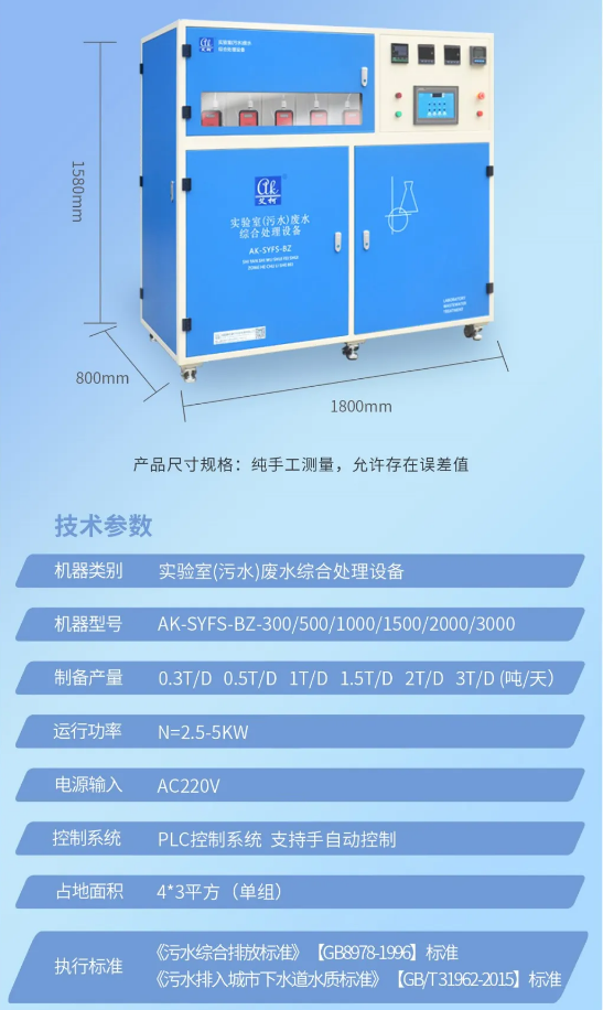 廢水新裝丨山西焦煤汾西礦業(yè)選購(gòu)艾柯廢水處理設(shè)備——環(huán)保達(dá)標(biāo)，順利交付使用！插圖7