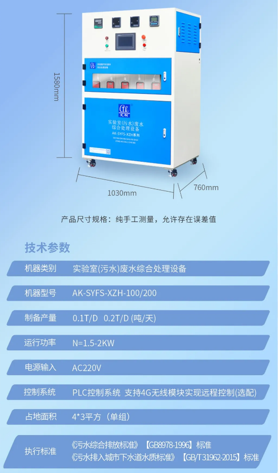 廢水新裝丨艾柯廢水處理技術(shù)賦能四川某醫(yī)療器械公司實(shí)現(xiàn)環(huán)保處理新高度！插圖5