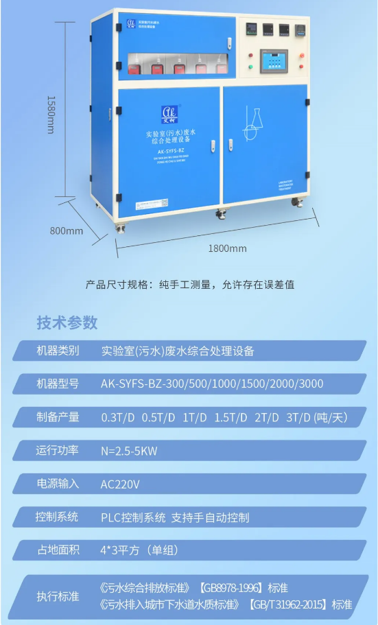 廢水新裝丨赤峰農(nóng)業(yè)科技公司引入艾柯廢水處理設(shè)備，助力綠色科研與環(huán)保達(dá)標(biāo)！插圖7