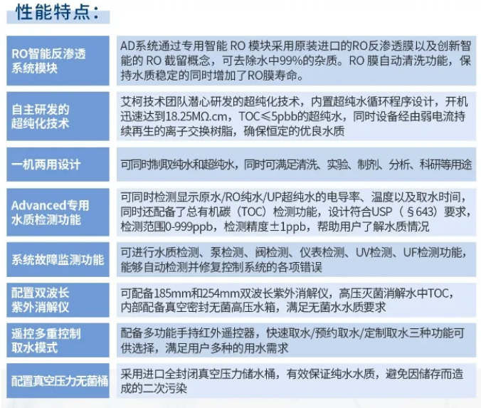 純水維護(hù)丨艾柯廠家深度維護(hù)保養(yǎng)華中師范大學(xué)化學(xué)學(xué)院AD系列超純水機(jī)，護(hù)航科研新突破插圖5