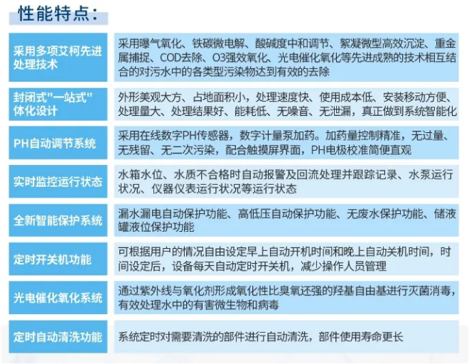 廢水維護(hù)丨艾柯專業(yè)維護(hù)助力新疆冶煉廠污水處理設(shè)備穩(wěn)定運(yùn)行！插圖8