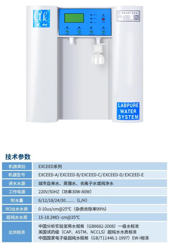 純水新裝丨遼寧海關(guān)引進(jìn)艾柯超純水機(jī)助力植物病害檢疫工作的水質(zhì)保障！插圖6